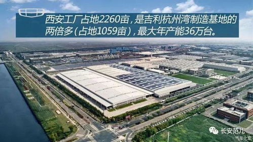 西安落成全球唯一奔馳smart生產基地 年產12萬輛整車，驅動智造與產業升級
